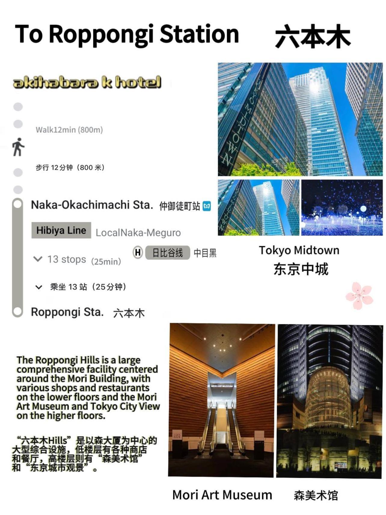 Akihabara K Apartment Токио Екстериор снимка