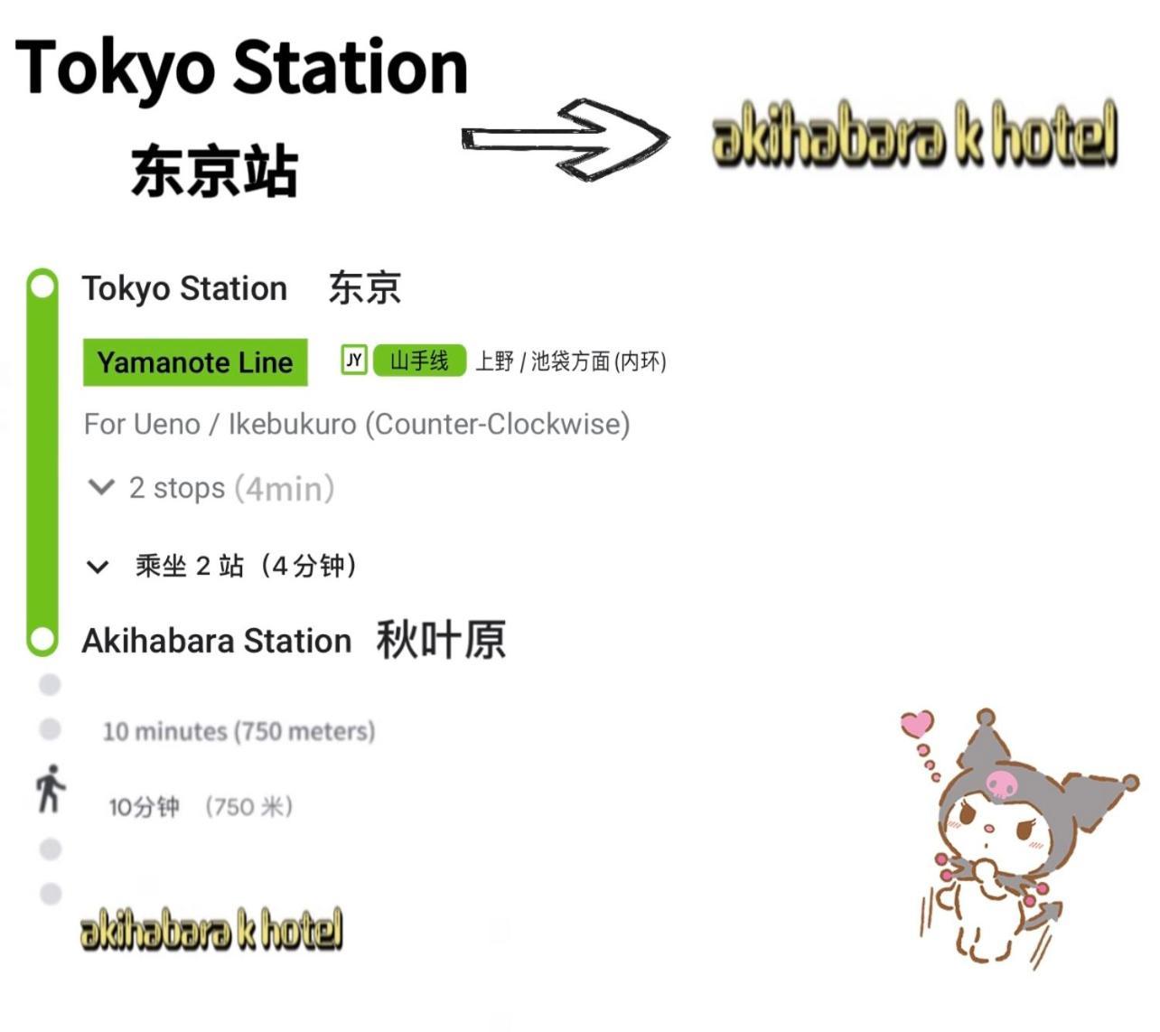 Akihabara K Apartment Токио Екстериор снимка