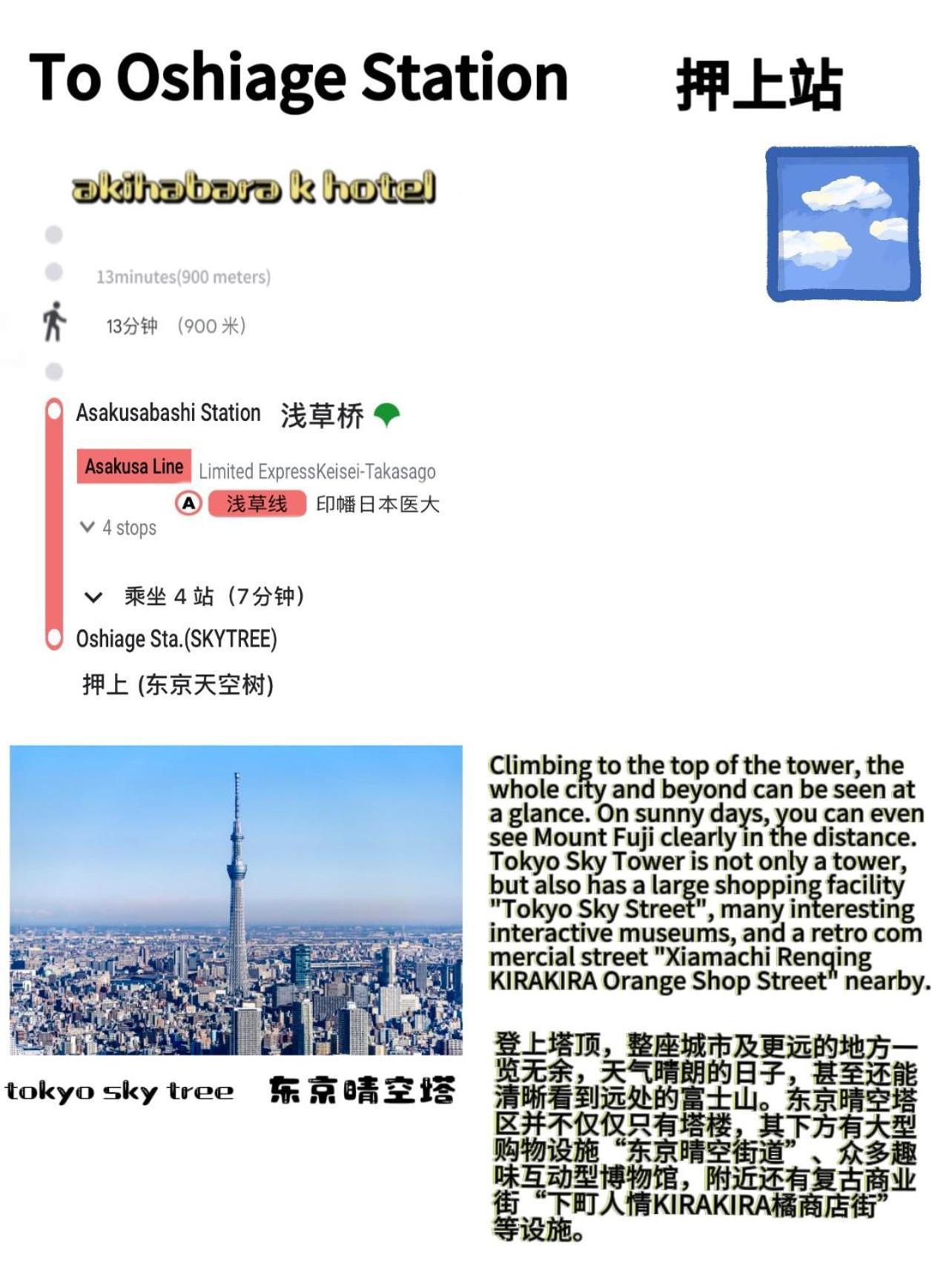 Akihabara K Apartment Токио Екстериор снимка